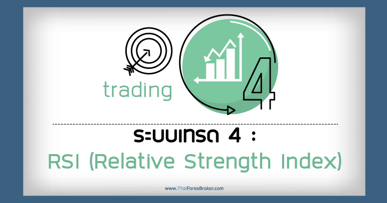 ระบบเทรด 4 RSI (Relative Strength Index)