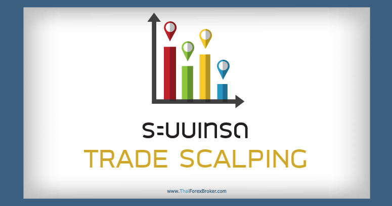 ระบบเทรด TRADE SCALPING