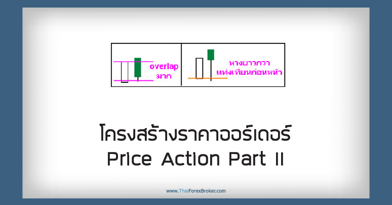 โครงสร้างราคาออร์เดอร์ Price Action Part II