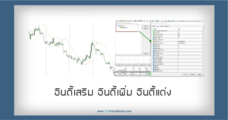 154 อินดี้เสริม อินดี้เพิ่ม อินดี้แต่ง-02