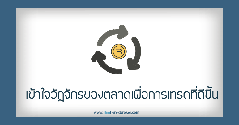 Forex เข้าใจการตลาด