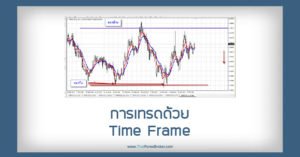 การเทรดด้วย Time Frame Day