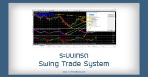 ระบบเทรด Swing Trade System