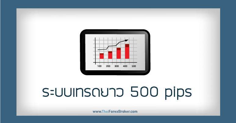 ระบบเทรดยาว 500 pips