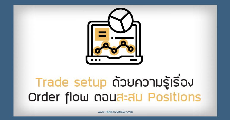 Trade setup ด้วยความรู้เรื่อง order flow ตอนสะสม positions