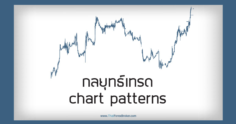 กลยุทธ์เทรด chart patterns