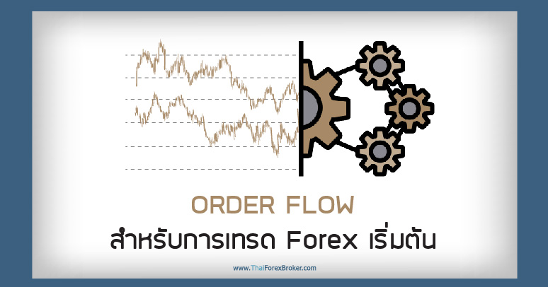 ORDER FLOW สำหรับการเทรดฟอเรกเริ่มต้น