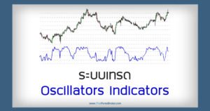 ระบบเทรด Oscillators indicators