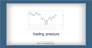 trading pressure