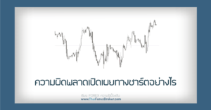 Forex ชาร์ต