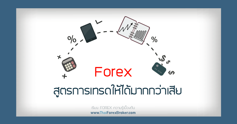สูตร Forex