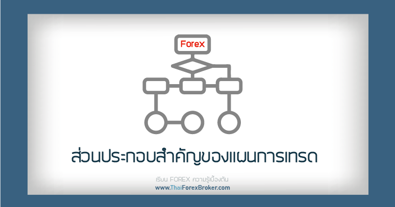 ส่วนประกอบสำคัญของแผนการเทรด