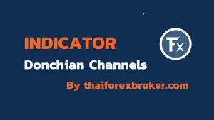 Donchian Channels