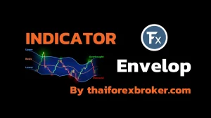 Envelope indicator