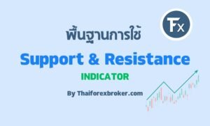 แนวรับแนวต้านอัตโนมัติกับ Support Resistance indy