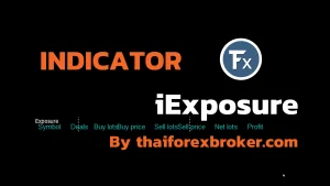 iExposure