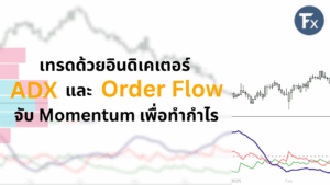 กลยุทธ์เทรดสั้น 5 นาทีด้วย Pin Bar และ Bollinger Band